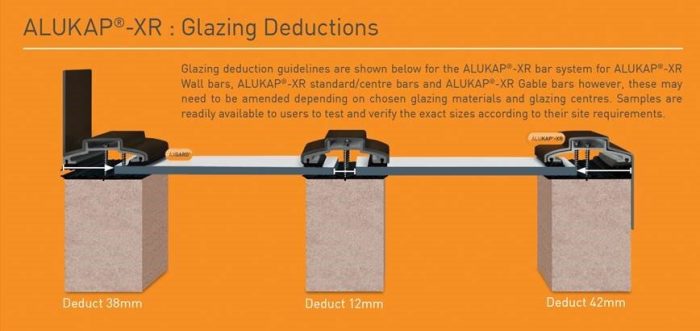 Alukap XR glazing bar tolerances and deductions