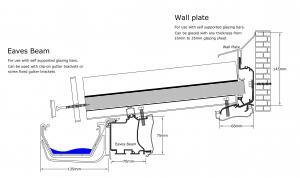 Technical drawing showing a typical wall plate and eaves beam installation