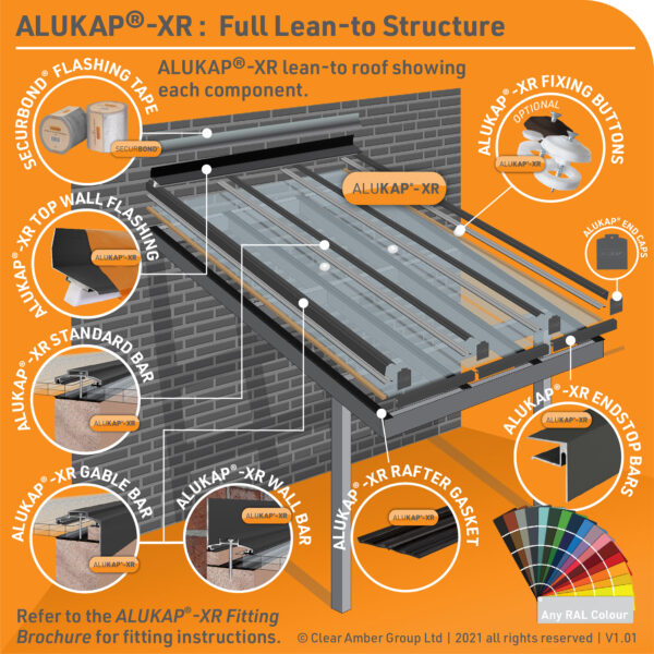 ALUKAP®-XR Aluminium Rafter Glazing Bars
