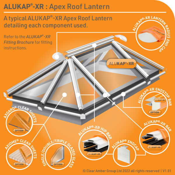 ALUKAP®-XR Aluminium Hip Bar incl End Cap